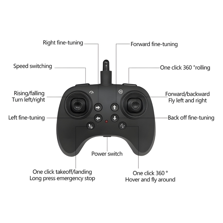 Toy Stunt Fighter Jet